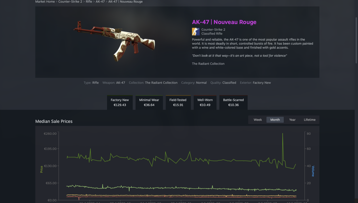Steam Community Market Redesign 2026: Complete Walkthrough of Valve's Biggest Update Ever